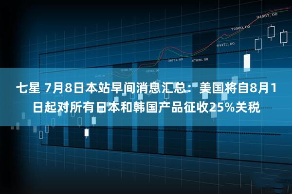 七星 7月8日本站早间消息汇总：美国将自8月1日起对所有日本和韩国产品征收25%关税
