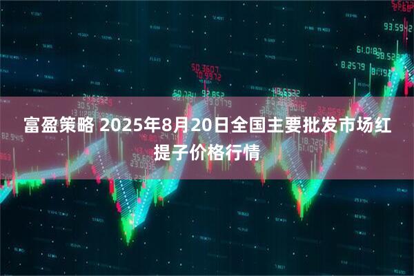 富盈策略 2025年8月20日全国主要批发市场红提子价格行情