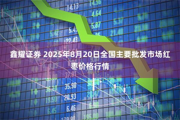鑫耀证券 2025年8月20日全国主要批发市场红枣价格行情